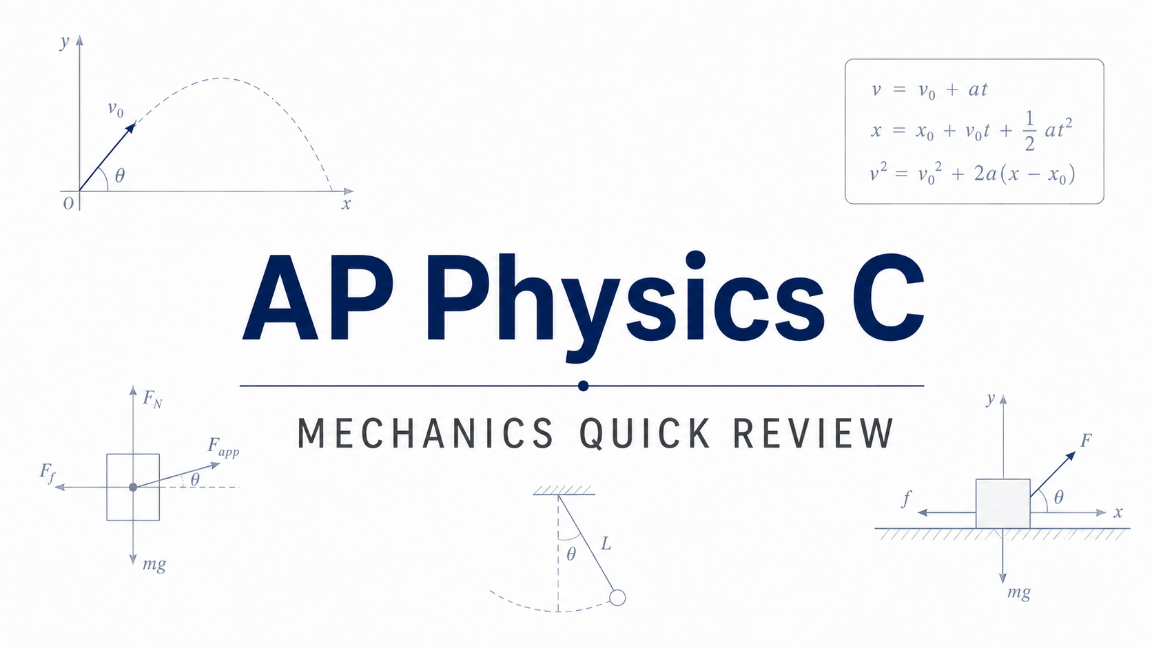 AP Physics C M Quick Review