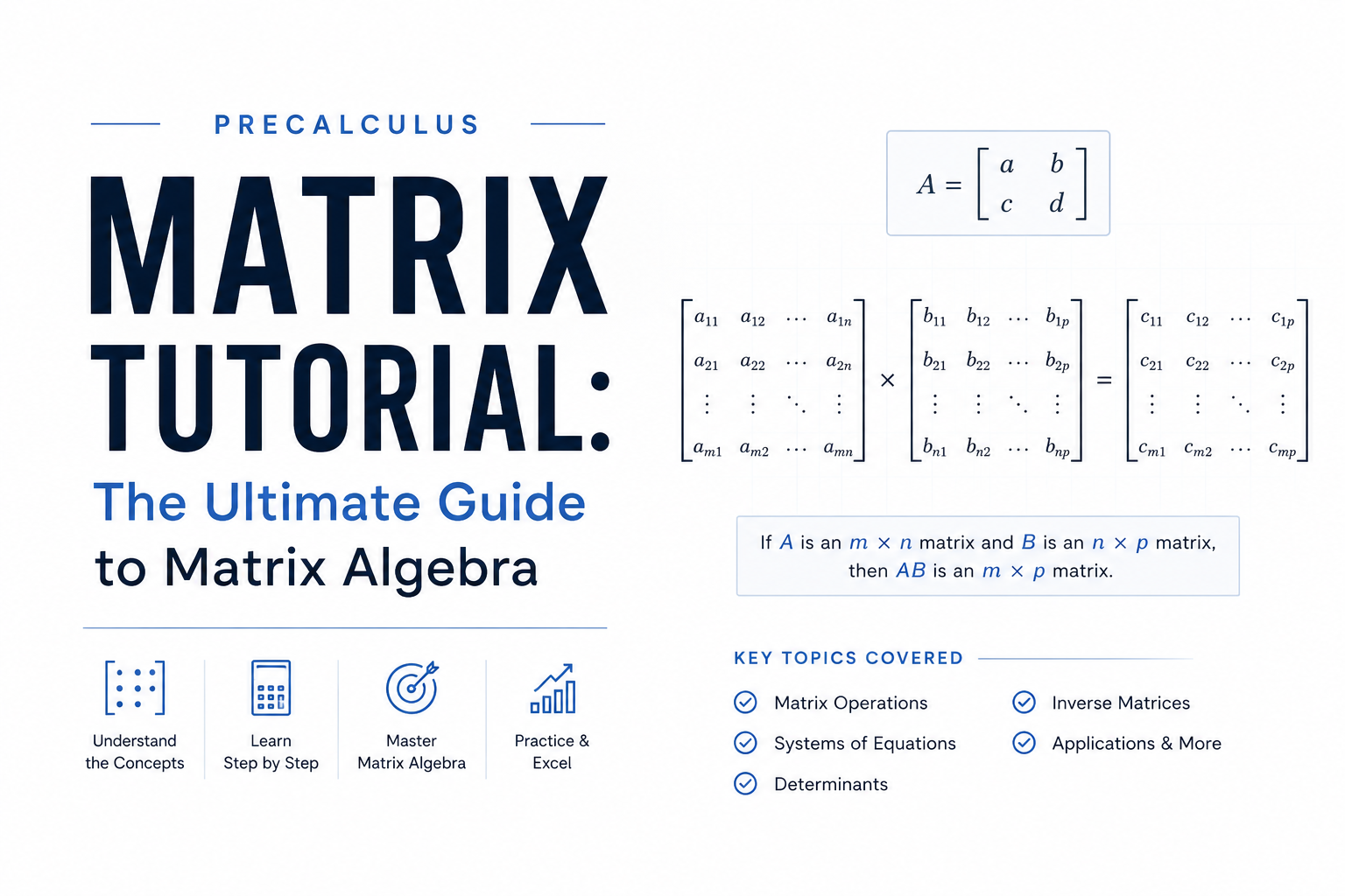 Precalculus Matrix Tutorial: The Ultimate Guide to Matrix Algebra